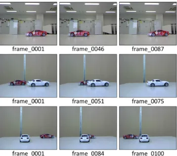 図 5 染色体の定義 トラッカ数 M を 0 から N 個の中で自由に表現することが できる． 4.3 サブトラッカ群による追跡 4.2 節により選択されたサブトラッカ群を用いてメイン トラッカの移動位置を推定する．各サブトラッカごとに Mean Shift 追跡による移動ベクトルを計算する．得られた 移動ベクトルに対する RANSAC によりメイントラッカの 移動ベクトルを推定する．この際， RANSAC の多数決の 方法を各サブトラッカの追跡結果に対する類似度を重みと する重み付き多数決とする．これによ