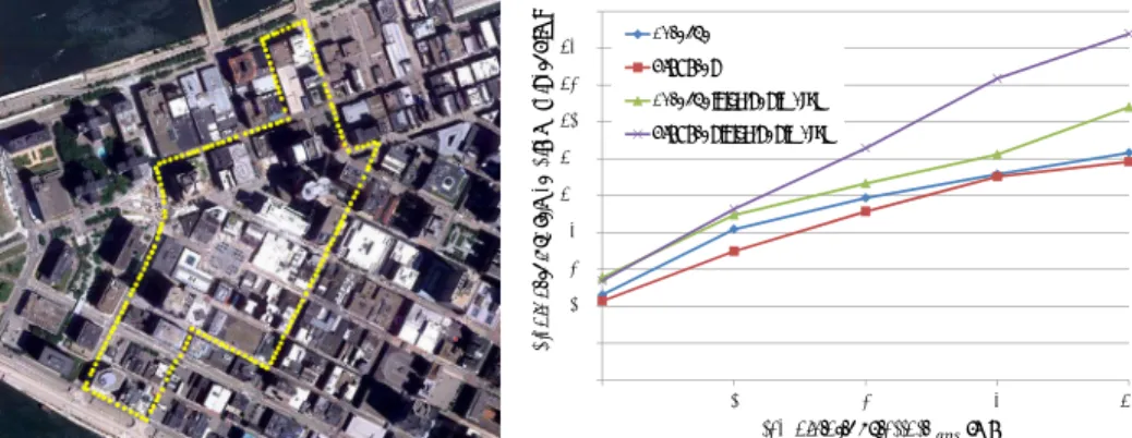 表 最大ベースライン距離の平均および計算コストの比較 "  )*+, ()-  による場合 ' ． %  % .   . ./ ..   01 2  0.1 34% $%%  5  6&amp;() (+ &amp;(  7( 6(6, (6 7(8 9 (:( 6+() (,6 &amp;(6 ;  77(&amp; ()< &amp;(,< 6<(+ 6(+6 (+8 &amp;(<+  &amp;,(8 (< &amp;()&amp; スケールの整合性を検証する手