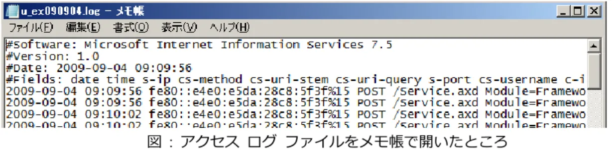 図  :  ゕクセス  ログ  フゔ゗ルをメモ帳で開いたところ 