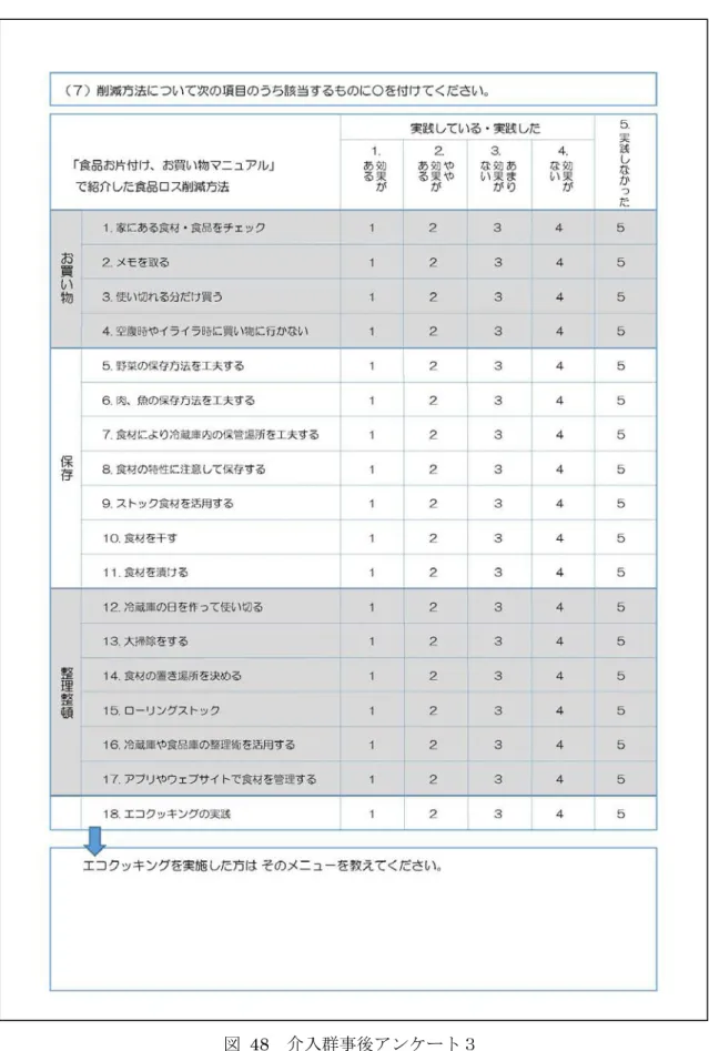 図  48  介入群事後アンケート３ 