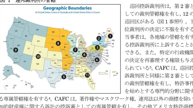 図   1 連邦裁判所 管轄