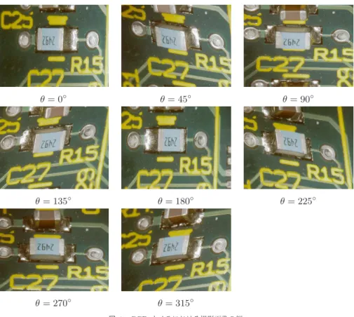 Fig. 1 Example of microsope images with rotation of mirror head.