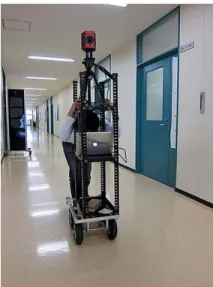 Fig. 2 Capturing equipment with omnidirectional camera system. Omnidirectional camera is fixed at 1.8m of height