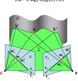 図 1 特殊な画像パターン Fig. 1 Unique Pattern Images