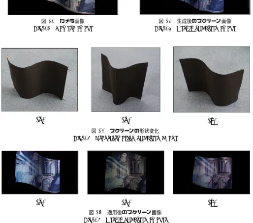 図 27 スクリーンの形状変化 Fig. 27 Transformation of Screen Shape