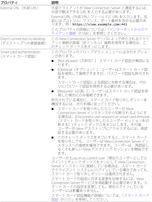 表 3-3  View サーバの設定