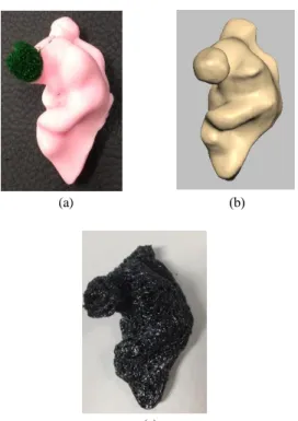 Fig. 5 Prototype model       