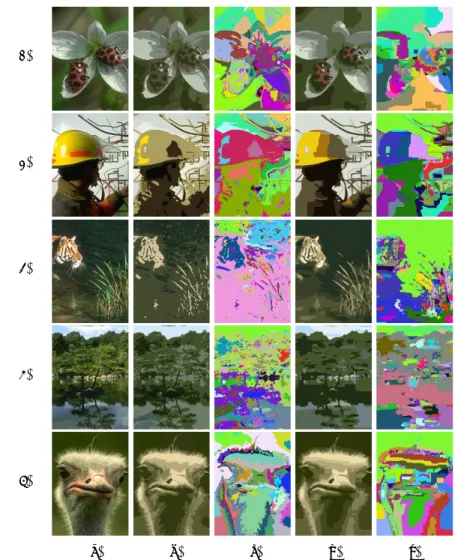 Fig. 3 Example of image segmentation results.