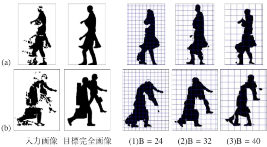 図 9 撮影場の背景 Fig. 9 Scene background