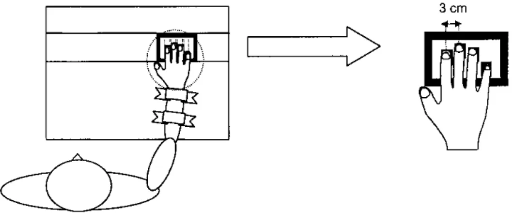 Fig. 2 An illustration of the methods and of the three tasks