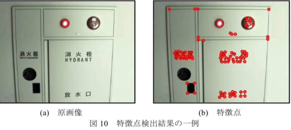表 1  に示したように，図 6 ，図 8  の四角枠部分のように人 十分目立っているといえる領域とその周辺領域のヒストグラム 四角枠部分のように，人が主観的に見た場合に目立つかどうかを の周辺領域のヒストグラム間距離の値に比べて，高い値を持   画像中で注目領域をこれらのような，明らかに目立つといえる つかどうかの判断のし難い領域に設定した場合は，同様の傾向 周辺領域とのヒストグラム間距離の大きさが，注目領域が目立 関わっていることが予想される．  2.3 検出検出検出 検出されるされるされる される特徴
