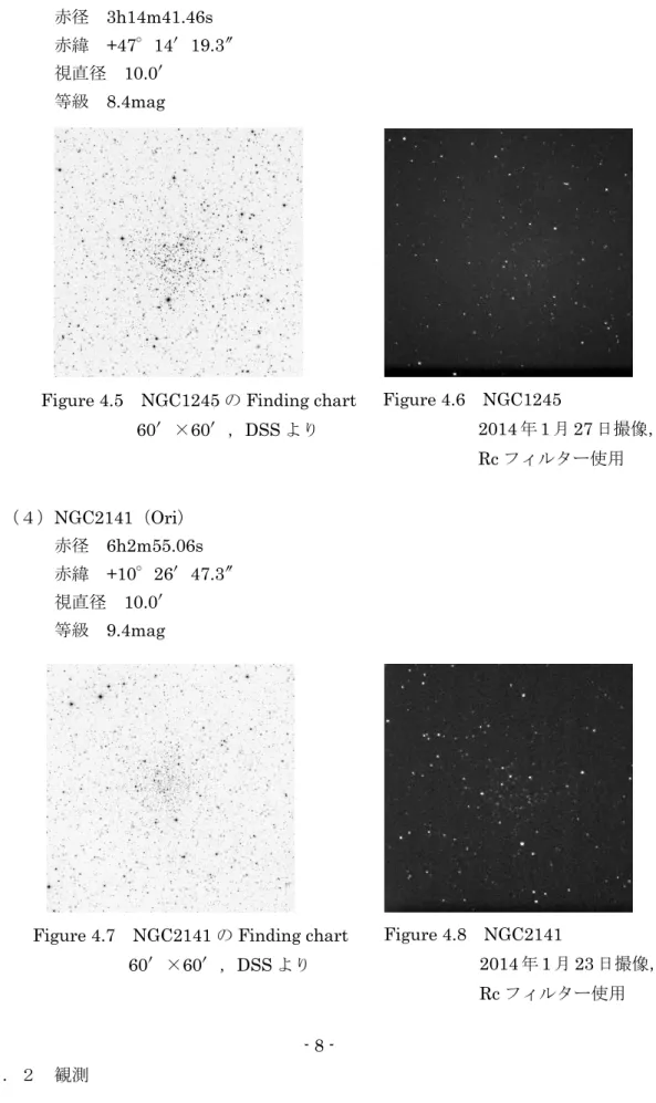 Figure 4.7  NGC2141 の Finding chart  60′×60′，DSS より  Figure 4.5  NGC1245 の Finding chart 