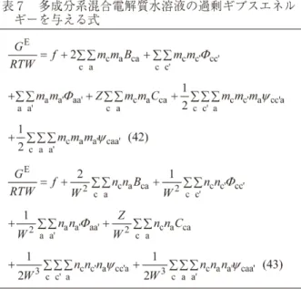 表 8  水の浸透係数に関す る計算過程i江  靖  弘