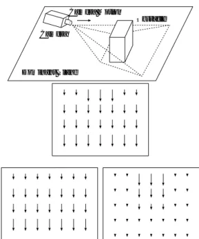 Figure 1: Top-left: Example of camera displace- displace-ment and the environdisplace-ment with obstacles