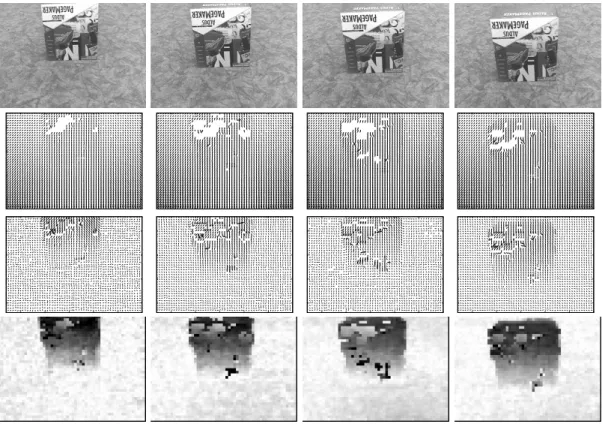Figure 9: The first, second, third, and forth rows show observed image I(x, y, t), computed optical flow u(t), output signal v(t), and image of the dominant plane D(x, y, t), respectively
