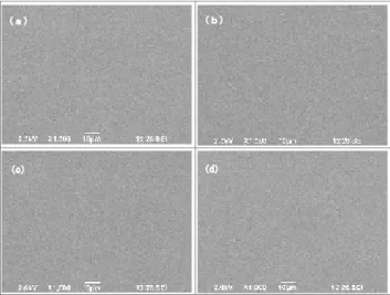 Fig. 9　 Pitting potential of electro-polished Type 304 stainless steel in  deaerated 3.5%NaCl as a function of immersion time in aerated  3.5% NaCl solution