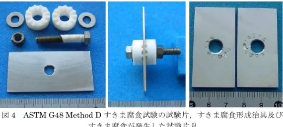 図 4  ASTM G48 Method D すきま腐食試験の試験片，すきま腐食形成治具及び  すきま腐食が発生した試験片 5) 
