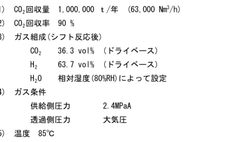 表 2  CO 2 分離・回収エネルギー原単位の試算値 