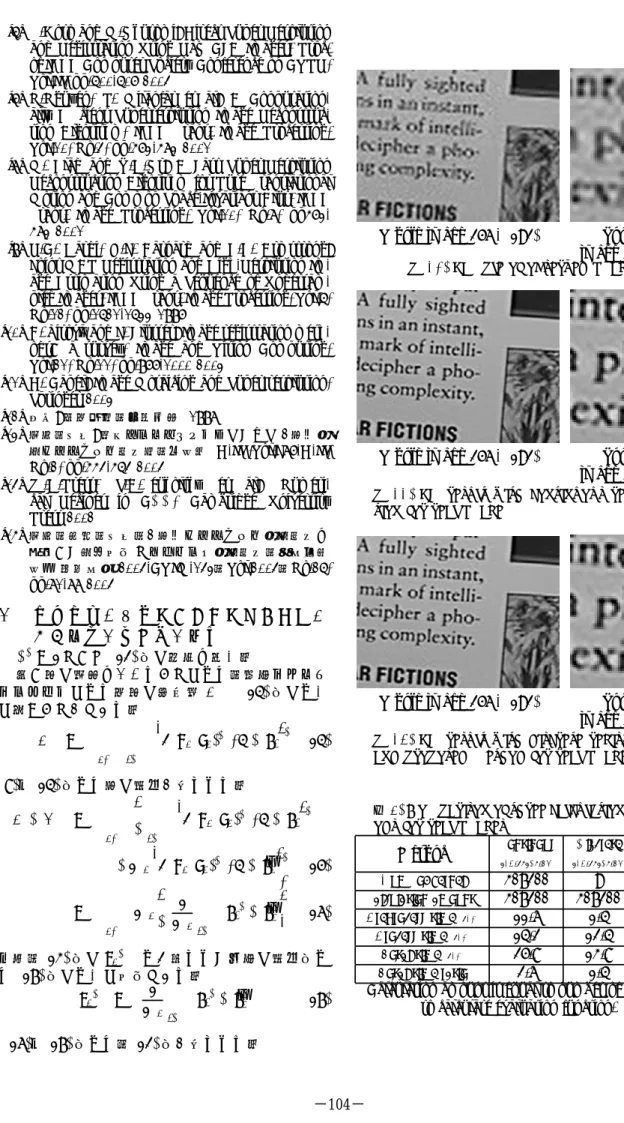表 3. Comparison of three calculation meth- meth-ods for real images
