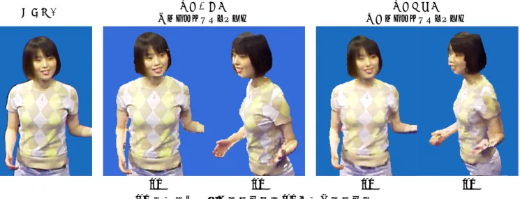 図 ６ に 具 体 的 な 手 法 を 示 す 。再 生 時 に 視 点 Ａ か ら 撮 影 し た 映 像 を 表 示 す る 場 合 、視 点 Ａ と モ デ ル の 重 心 を 結 ぶ 視 線 ベ ク ト ル を 求 め 、こ の 視 線 ベ ク ト ル に 対 し て 内 積 の 小 さ い カ メ ラ ベ ク ト ル を 持 つ カ メ ラ 画 像 を 順 に 選 択 す る （ こ の 場 合 、 Cam1,  Cam2, Cam3… の 順 ）。次 に 、あ ら か じ め 計 算 し て あ