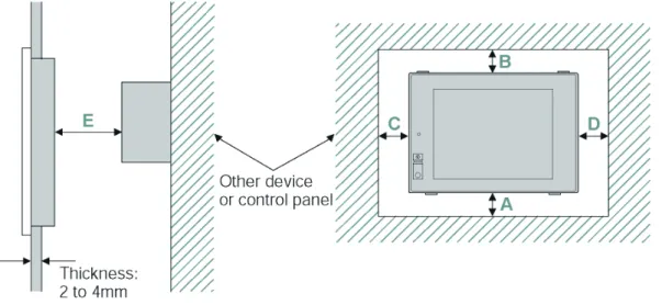 Table 6-1 Downward dimension (Dimension A)                          (Unit: mm)