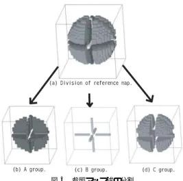 図 3 参照マップ球の分割 Fig. 3 Division of reference map.