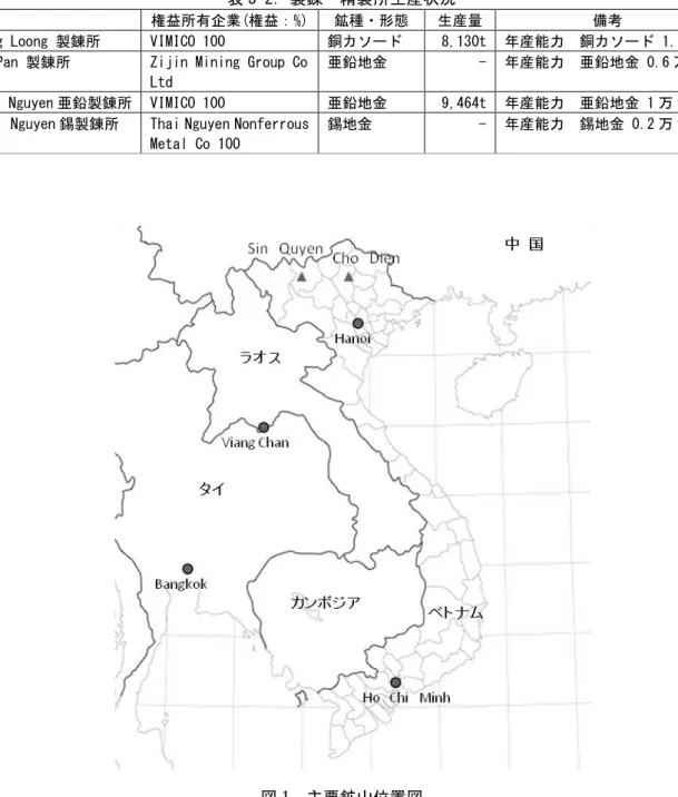 表 3-2．製錬・精製所生産状況 
