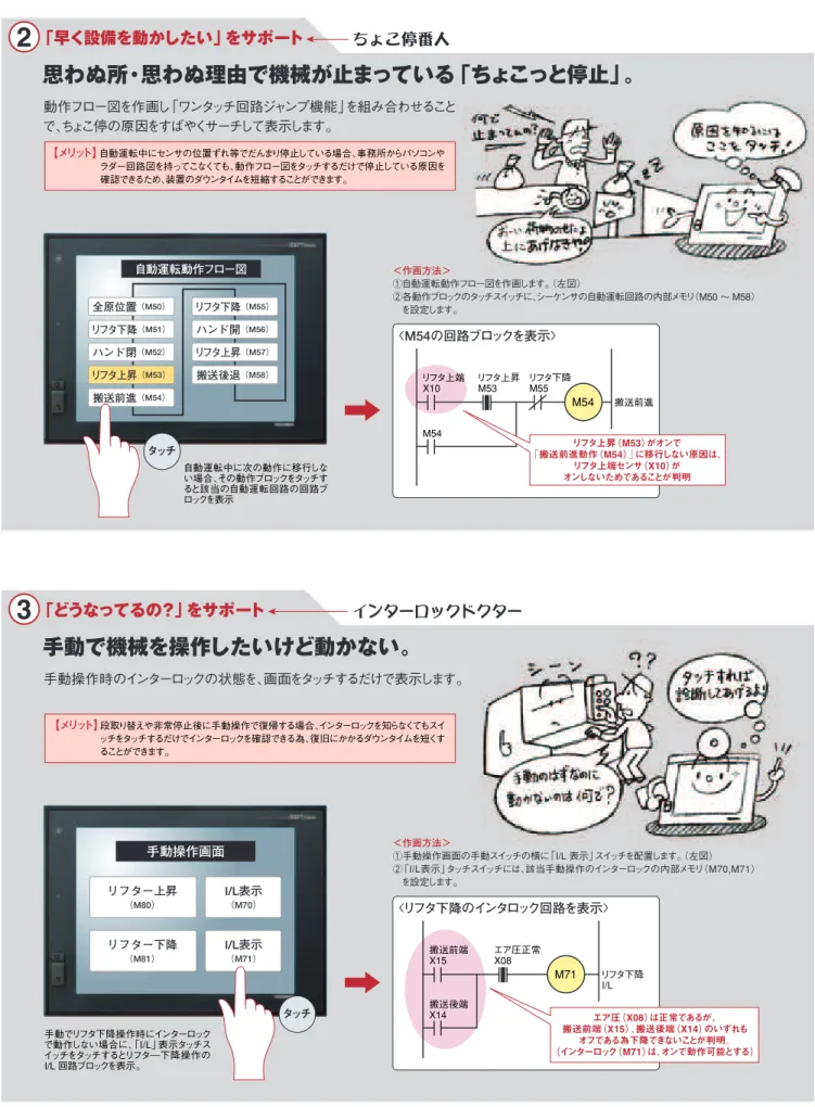 GRAPHIC OPERATION TERMINAL