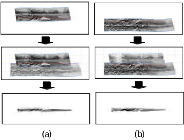 Fig. 15. Process for extraction of feature points Fig. 13. Process for extraction of corresponding