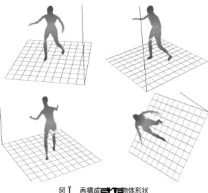 図 6 再構成された物体形状 Fig. 6 Reconstructed volume of the object