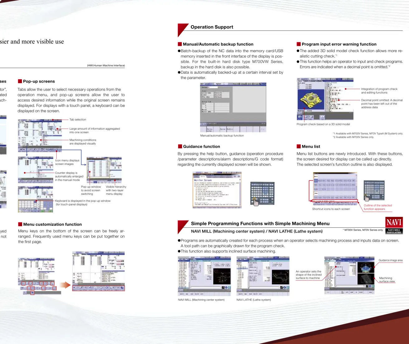 Tabs allow the user to select necessary operations from the operation menu, and pop-up screens allow the user to  access desired information while the original screen remains  displayed