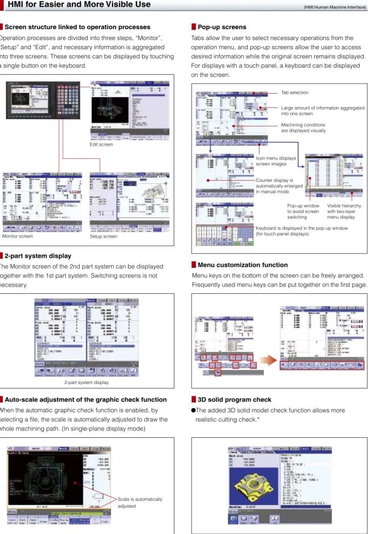 Tabs allow the user to select necessary operations from the  operation menu, and pop-up screens allow the user to access  desired information while the original screen remains displayed