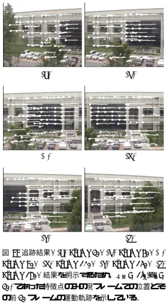 図 9: 追跡結果. (a) Frame 30. (b) Frame 60. (c) Frame 90. (d) Frame 120. (e) Frame 150. (f) Frame 180