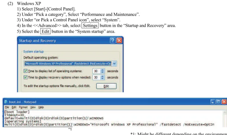 Table 4.4-2 Description of boot.ini and modification method 