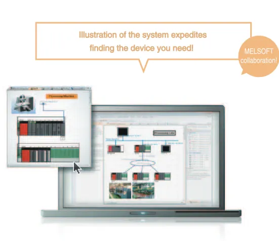 Illustration of the system expedites finding the device you need! 