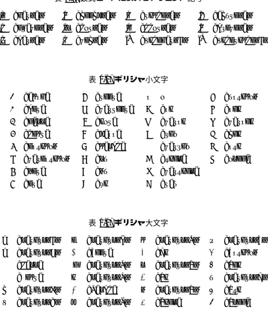 表 3.2: ギリシャ小文字