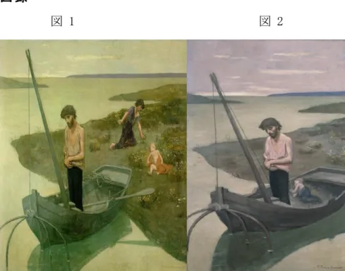 図 録  