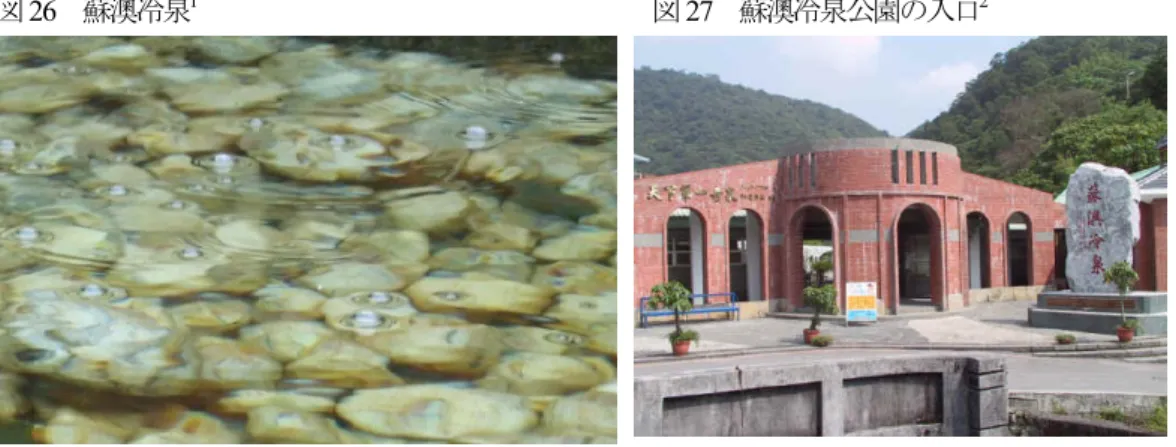 図 26    蘇澳冷泉 1                                                           図 27  蘇澳冷泉公園の入口 2 図 28  蘇澳冷泉公園の入口 3                               図 29  蘇澳冷泉公園のプールのような施設 4                                                        1 「後山之旅『蘇澳冷泉』 」  http://www.jtes.tp.e