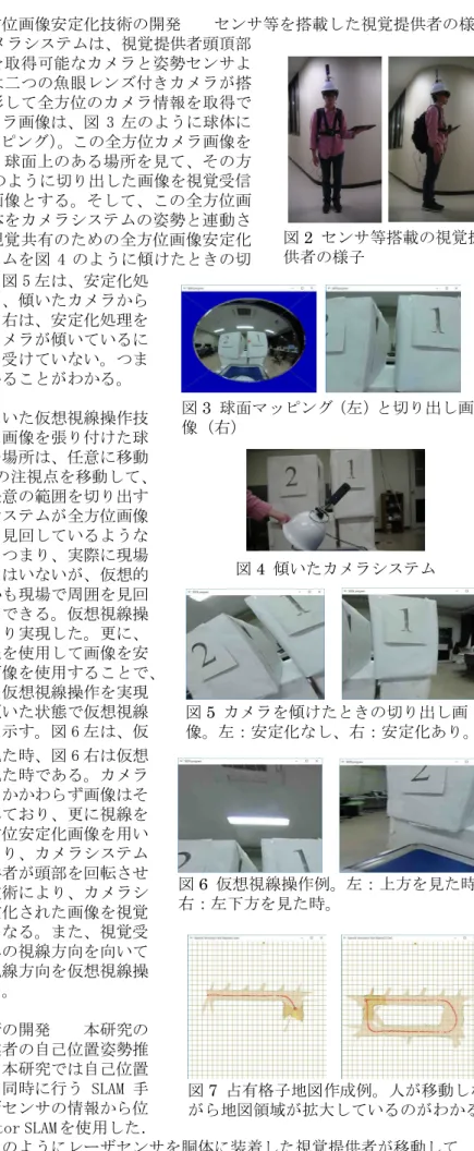 図 3  球面マッピング（左）と切り出し画 像（右）         図 5  カメラを傾けたときの切り出し画 像。左：安定化なし、右：安定化あり。     図 6  仮想視線操作例。左：上方を見た時、 右：左下方を見た時。図4  傾いたカメラシステム図2  センサ等搭載の視覚提供者の様子 図 7  占有格子地図作成例。人が移動しな がら地図領域が拡大しているのがわかる。供者においては、タッチ操作が可能な外部タッチモニタも使用する。視覚受信者はマウス操作により、そして、視覚提供者はタッチ操作により視点と注視