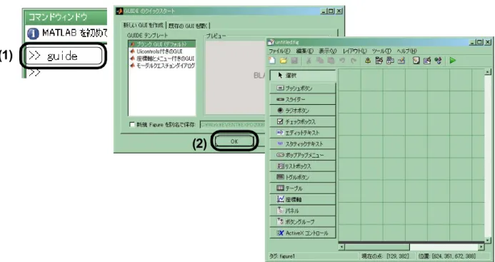 図 2-12  GUI 構築ツールの起動　補足： GUI（Graphical User Interface）の作成