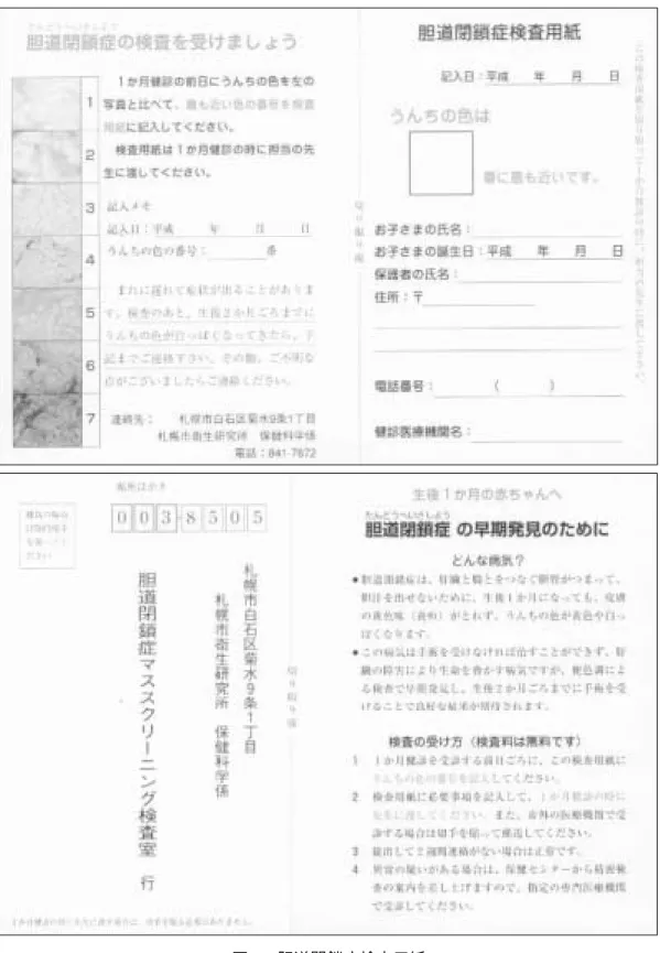 図 1 胆道閉鎖症検査用紙  