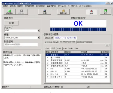 図 9 操作ガイダンス画面 Test screen with Help
