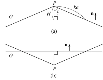 Fig. 6 Shared edges, and angles occupied by each of faces.