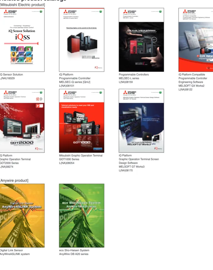 Graphic Operation Terminal Screen  Design Software