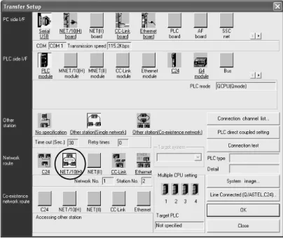 Diagram 1 The correct and incorrect settings when access to other station using the MELSECNET/H network 