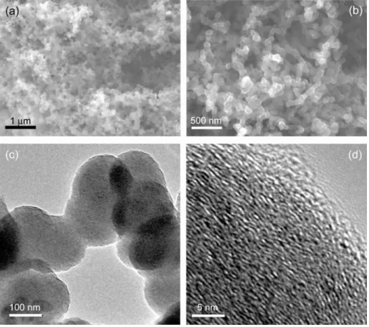 Fig. 1. SEM ((a), (b)) and TEM ((c), (d)) images of the hexane-derived carbon nanoparticles synthesized at  400°C and 71 MPa