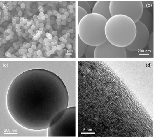 Fig. 2. SEM ((a), (b)) and TEM ((c), (d)) images of the benzene-derived colloidal carbons synthesized at  400°C and 48 MPa