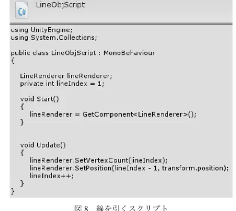 図 8 のスクリプトと，Instantiate を使い Line Renderer をコピーすることを組み合わせ，細かい直 線で曲線を描くことに成功した．  図 8  線を引くスクリプト  5.3