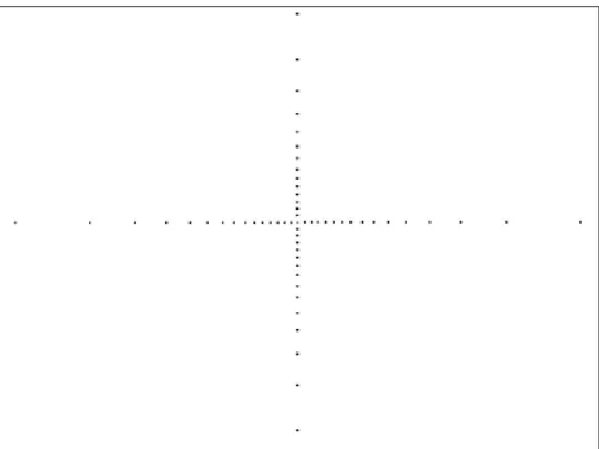 図 2.12    Theta S で撮影し得られた魚眼画像 