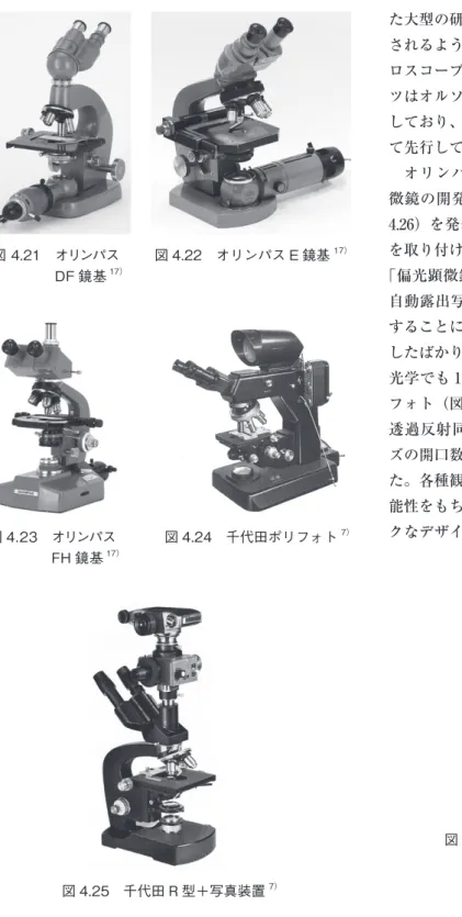 図 4.21　 オリンパス DF 鏡基 17） 図 4.22　オリンパス E 鏡基 17） 図 4.23　 オリンパス FH 鏡基 17） 図 4.24　千代田ポリフォト 7） 図 4.25　千代田 R 型＋写真装置 7） こうして、わが国の顕微鏡産業が発展をはじめる 中、国立科学博物館は 1963 年 9 月 8 日～10 月 13 日 に日本顕微鏡工業会と共催で「わが国の顕微鏡の歩 み」特別展を開催し、多くの外国製品、アンティーク 顕微鏡、国産品が展示され、会期中には昭和天皇、皇 太子殿下（今上天皇）の